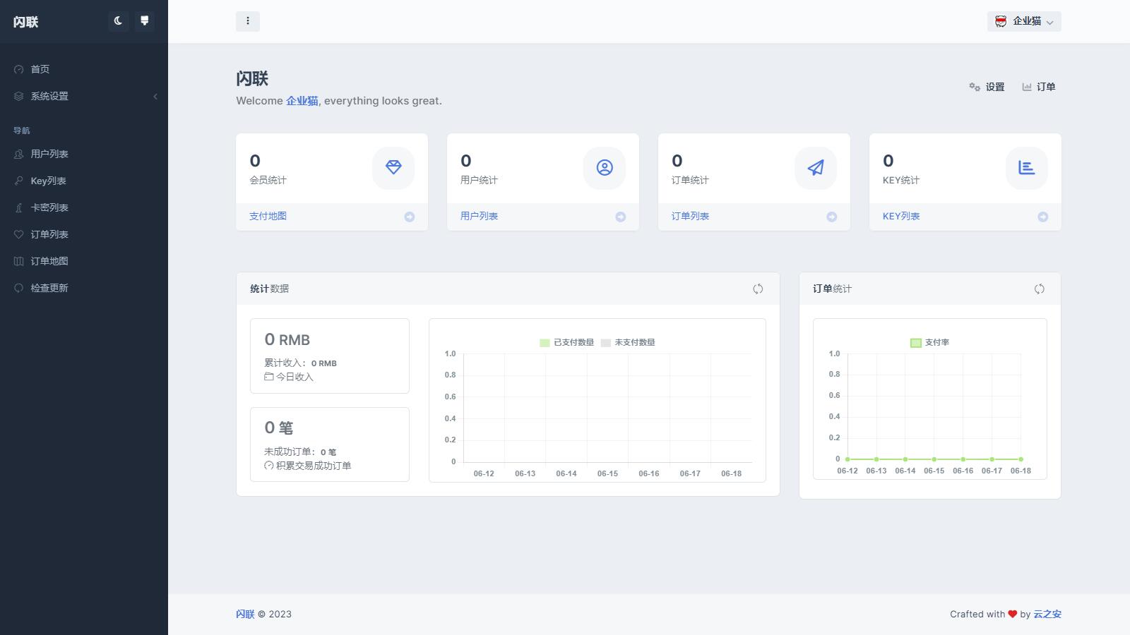 D1211 基于OpenAI的人工智能-登录版修复重复注册-小钱源码网-小钱资源网-网站源码-站长资源网专注福利技术教程活动软件-全网最大资源分享网