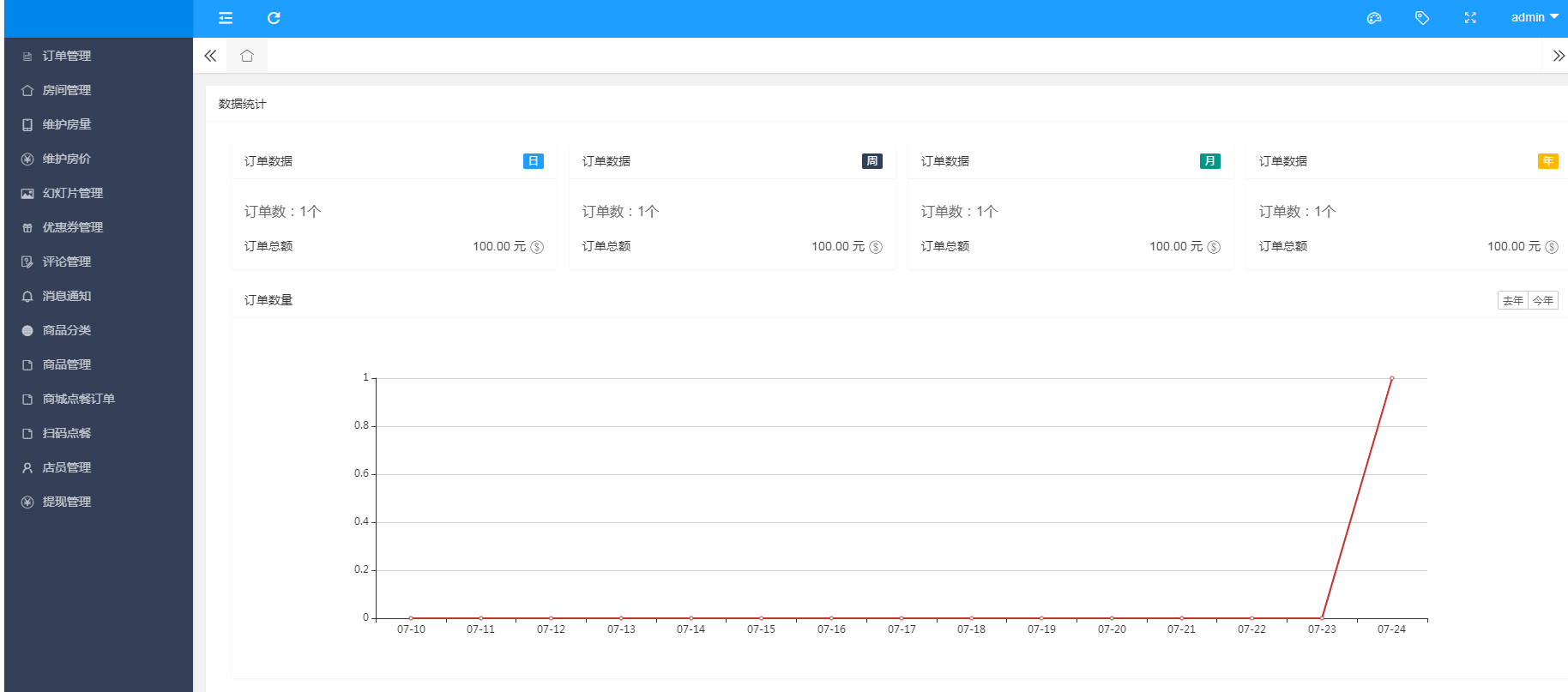 图片[5]-D1288手边酒店多商户版小程序V1.0.47 全开源版 （多店模块版）-小钱源码网-小钱资源网-网站源码-站长资源网专注福利技术教程活动软件-全网最大资源分享网